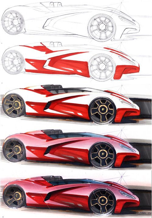 Mark Randall ::: Marker rendering