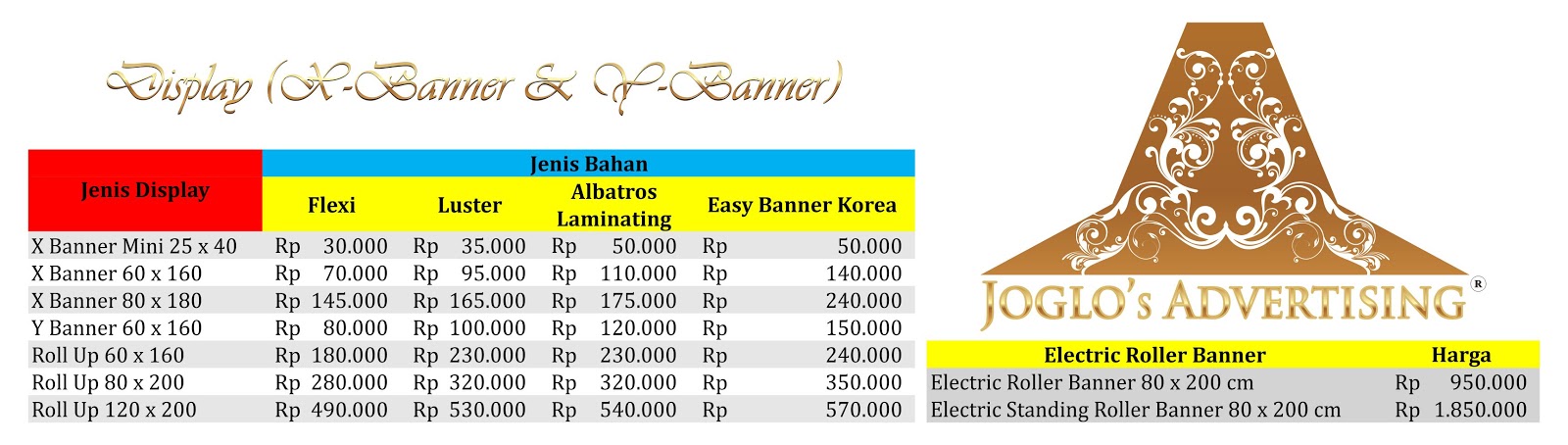 Cetak XBanner dan YBanner Pusat Percetakan, Service