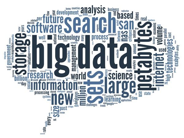 Big Data là chìa khóa thành công của e-commerce