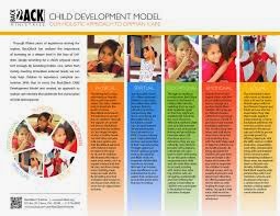 Child Development Stages Chart 0 19