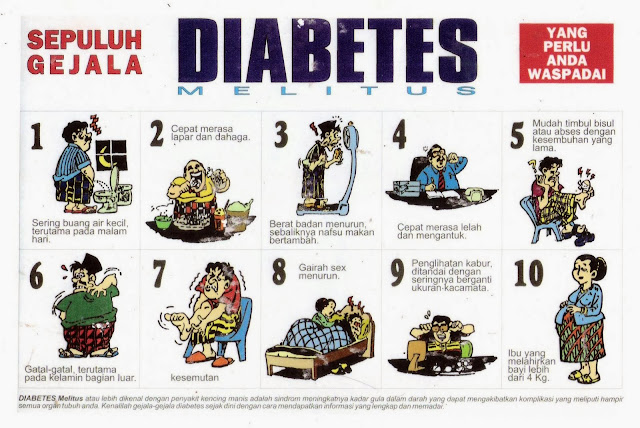 gejala diabetis