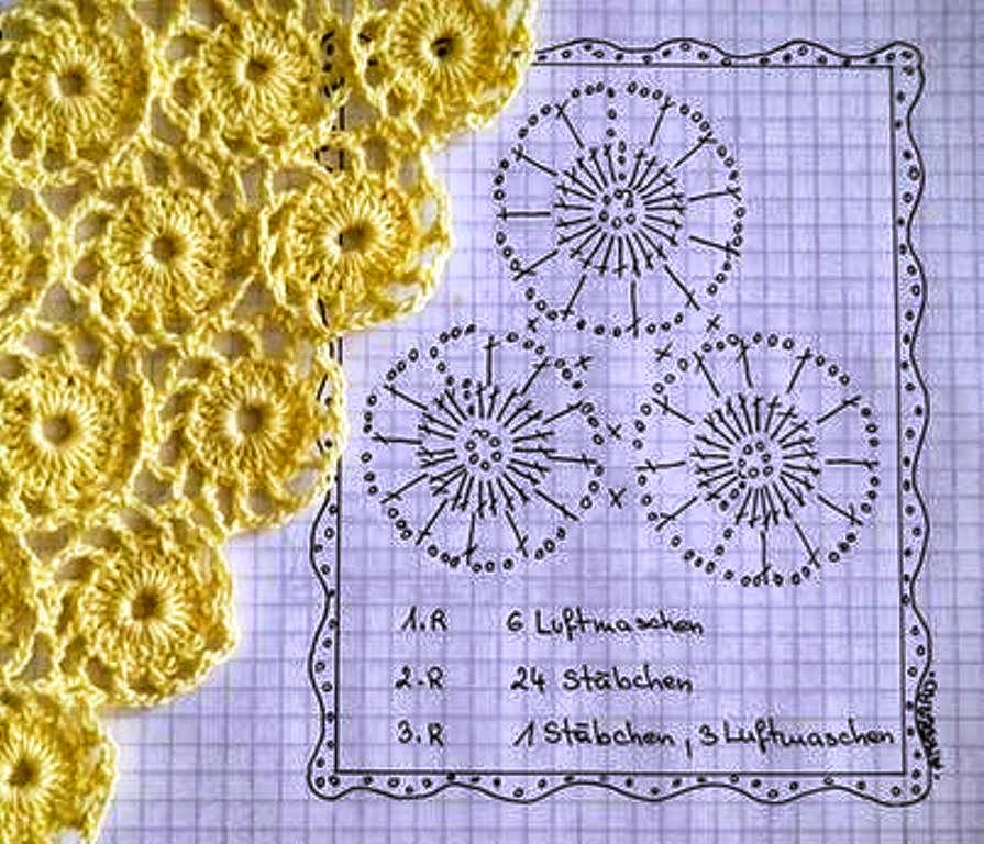 Philips Diagramas Gratis