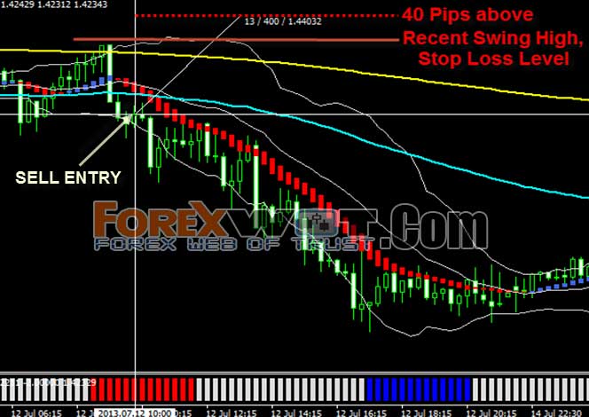 area 51 forex free download
