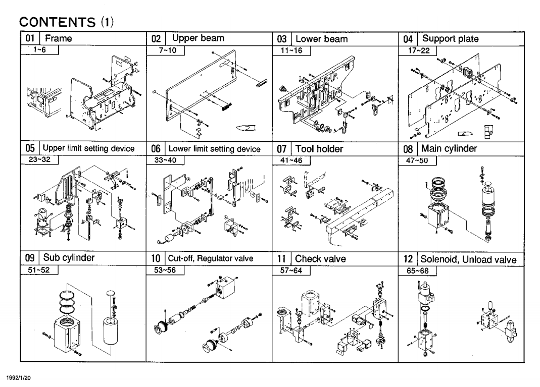 AMADA PARTS LIST Amada Press Brake FBD 8020, 8025 NC9EX Parts List