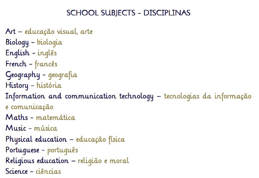 List Of School Subjects In French And English School Style