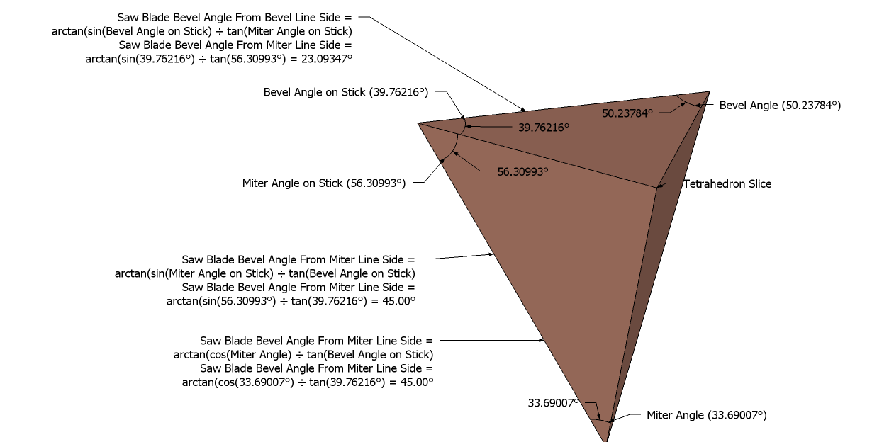 Roof Framing Geometry Saw Blade Bevel Angle