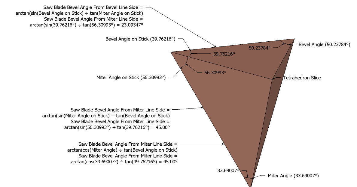 Roof Framing Geometry Saw Blade Bevel Angle