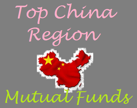 Best China Region Mutual Funds 2014