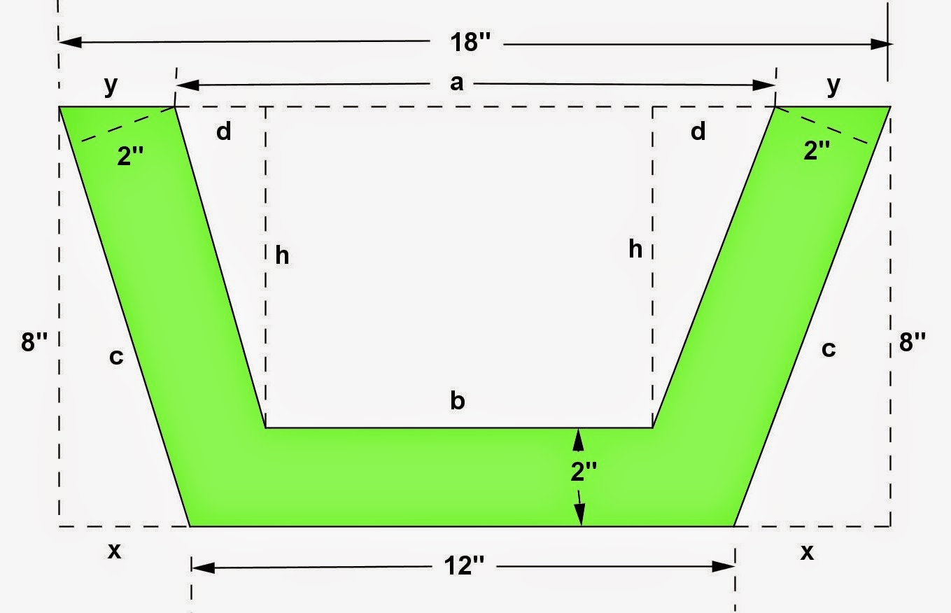 Trapezoid principles math area quadrilateral problems everyday figure Math Principles: Trapezoid, Quadrilateral Problems, 3