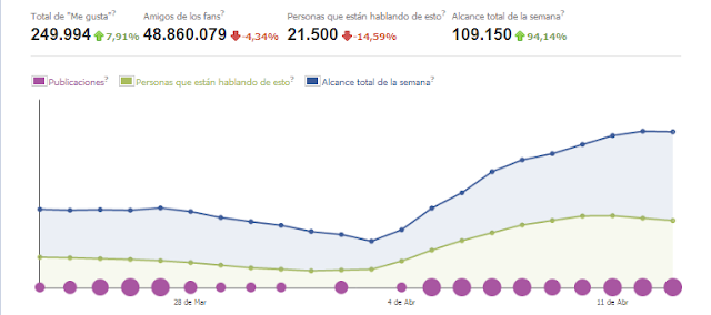 Estadisticas.png
