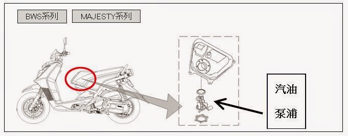 由於汽油幫浦瑕疵,山葉將召回20萬輛旗下車種,暢銷車種「新勁戰125」也名列其中。圖片:翻攝自台灣山葉網站 由於汽油幫浦瑕疵,山葉將召回20萬輛旗下車種,暢銷車種「新勁戰125」也名列其中。圖片:翻攝自台灣山葉網站