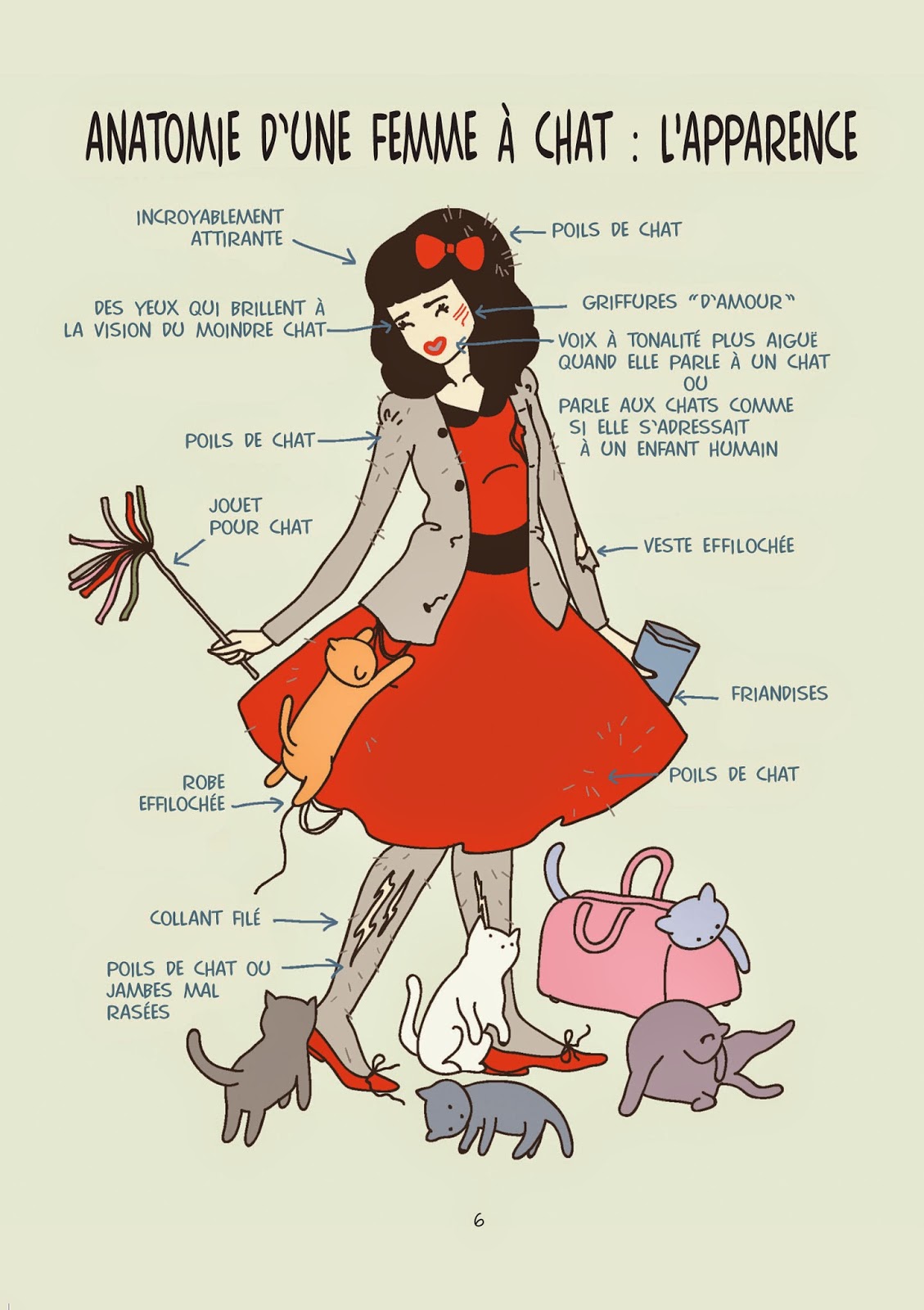 Des hommes et des chats Libération