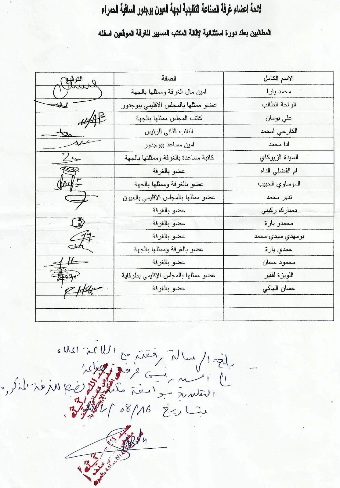 ناشد أعضاء غرفة الصناعة التقليدية بالعيون والبالغ عددهم 16 عضوا ناشد أعضاء غرفة الصناعة التقليدية بالعيون والبالغ عددهم 16 عضوا