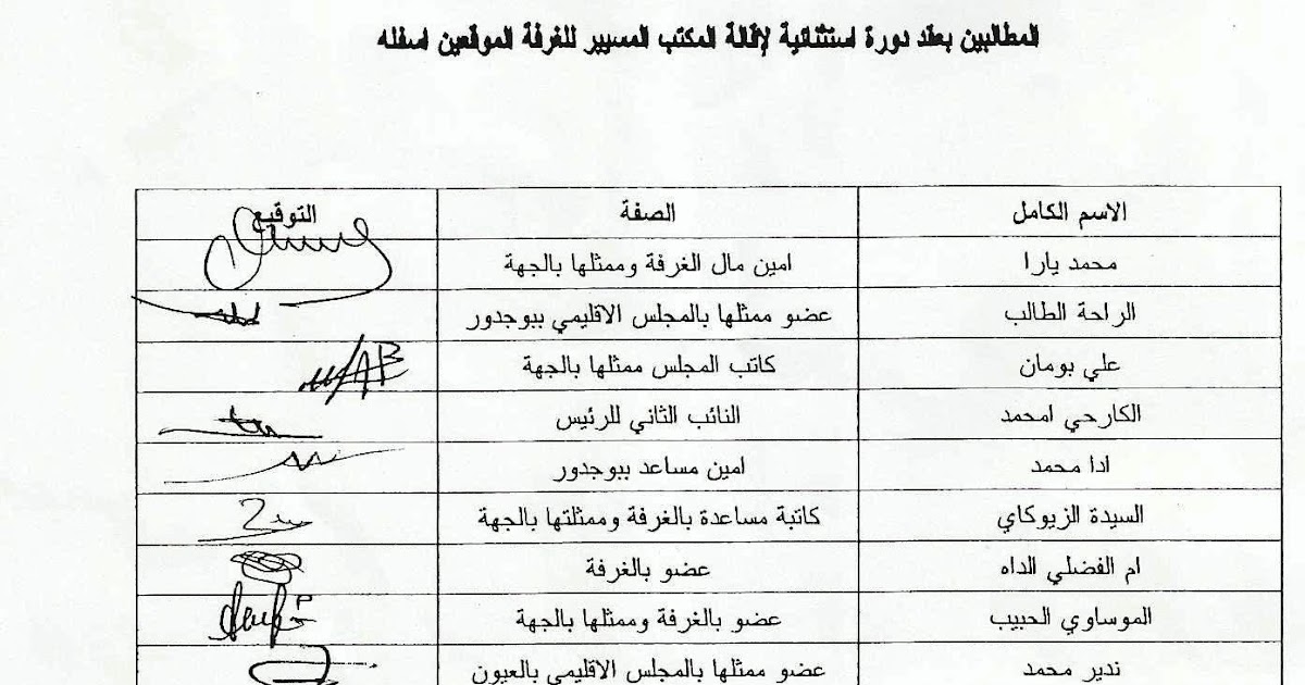 ناشد أعضاء غرفة الصناعة التقليدية بالعيون والبالغ عددهم 16 عضوا