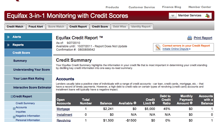 Credit Bureau Three Bureau Credit Score Credit Information Center