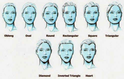 Hair Styles For Long Faces