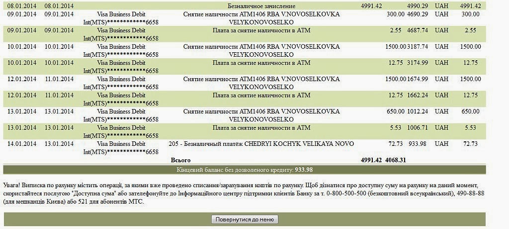 Интернет-проект Экспресс-карьера