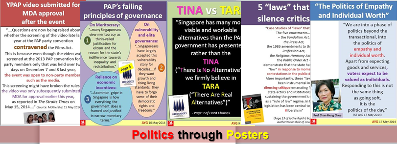 Politics through Poster PtP