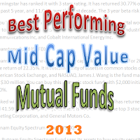 Best Performing Mid Cap Value Mutual Funds 2013 Best Performing Mid Cap Value Mutual Funds 2013