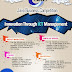 Java Business Competition 2012