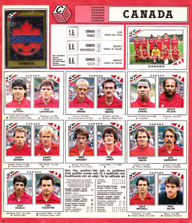 Album Mexico 86 Panini Pdf Download -