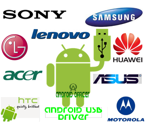 جميع تعريفات الاندرويد android usb drivers Download+Android+USB+Driver