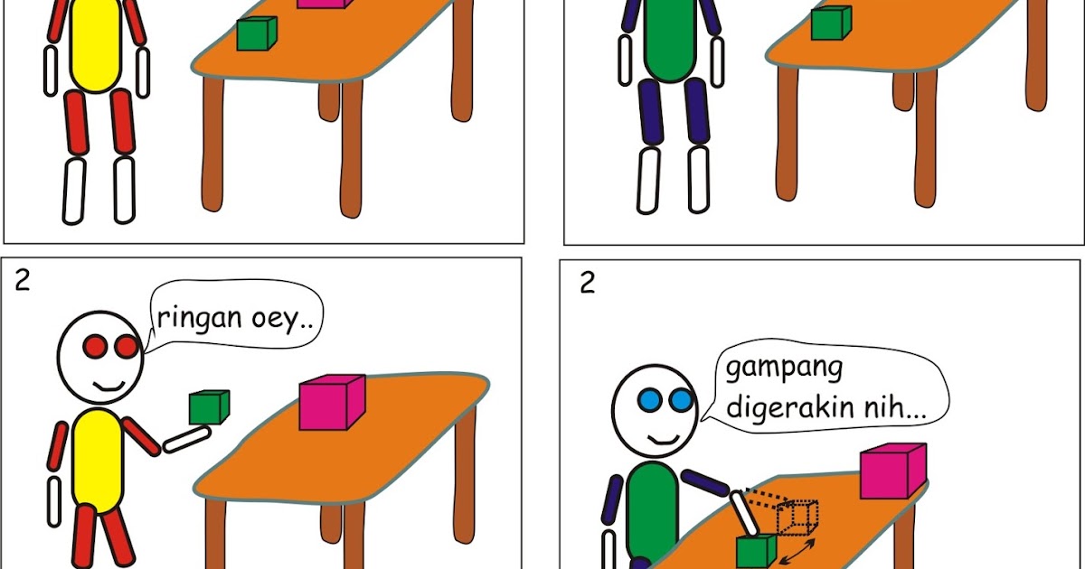 Kartun Fisika : Dua Cara Menentukan Massa Benda - Pakgurufisika