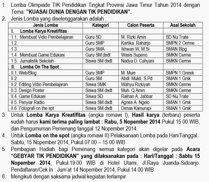 Daftar Event Nopember Gresik 2014 10 daftar%2Blomba%2Bevent%2Bnopember%2B2014%2B 1