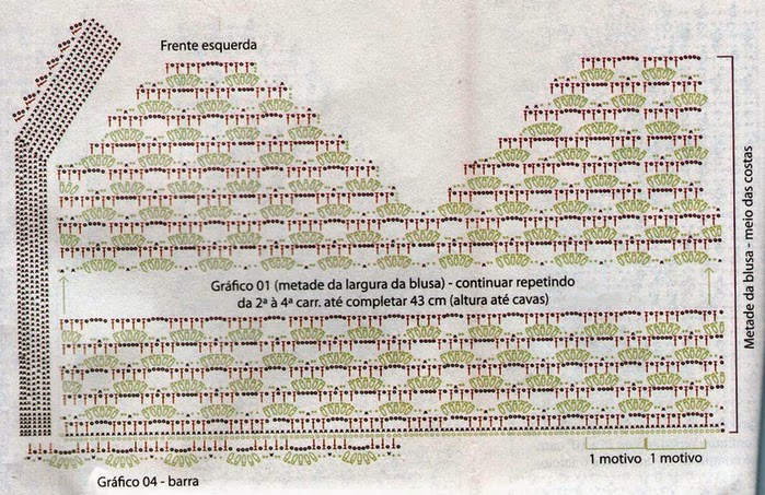Crochet Patterns to Try: Free Crochet Charts Explained - 2 Spring ...