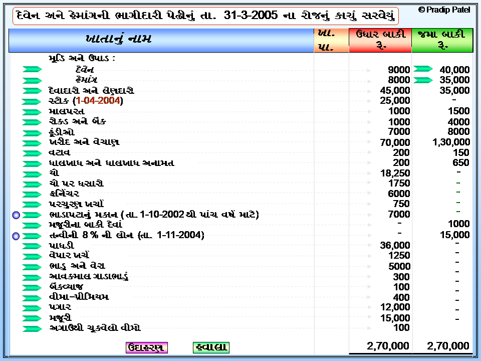 books for all subjects Like Medicine, nursing, engineering