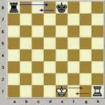 sobre o xadrez : Na imagem ao lado, o Rei preto está sofrendo um xeque dado  pela Rainha branca. Em seu 