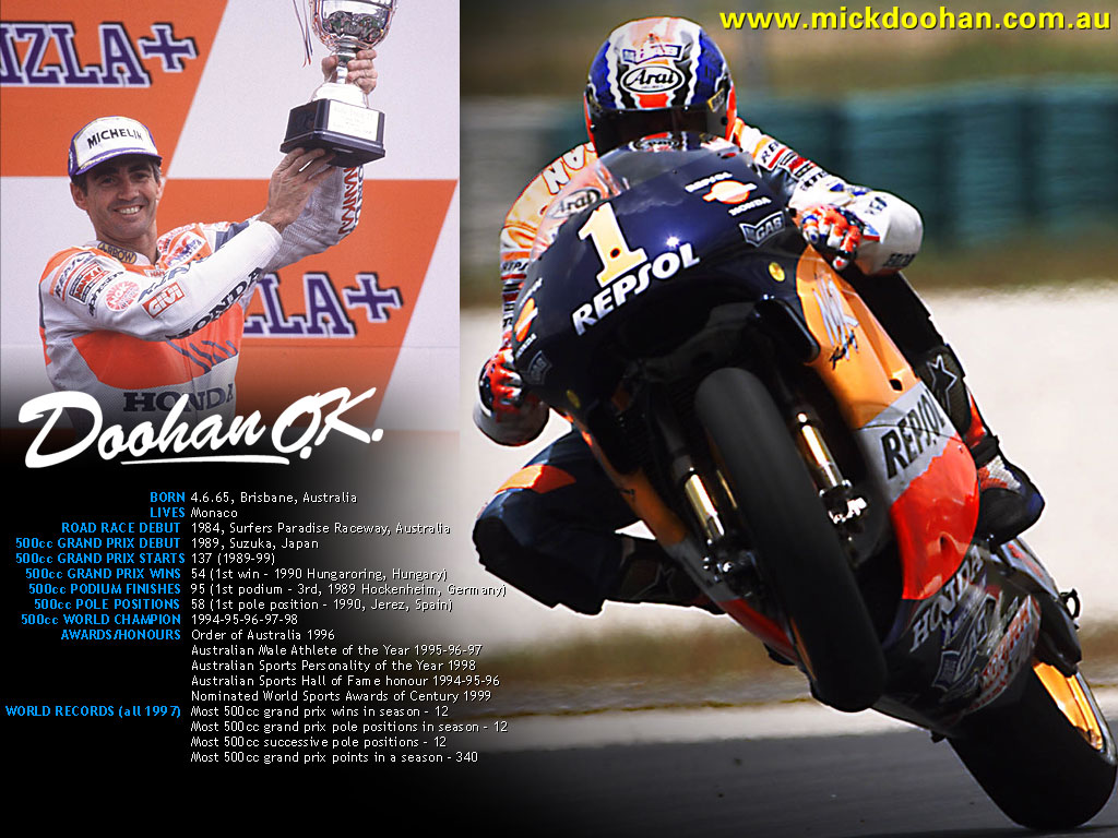 BlogDynamic Indonesia 10 Pembalap Motor Terbaik Moto GP Sepanjang