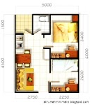 Desain Rumah Tipe 36 Minimalis