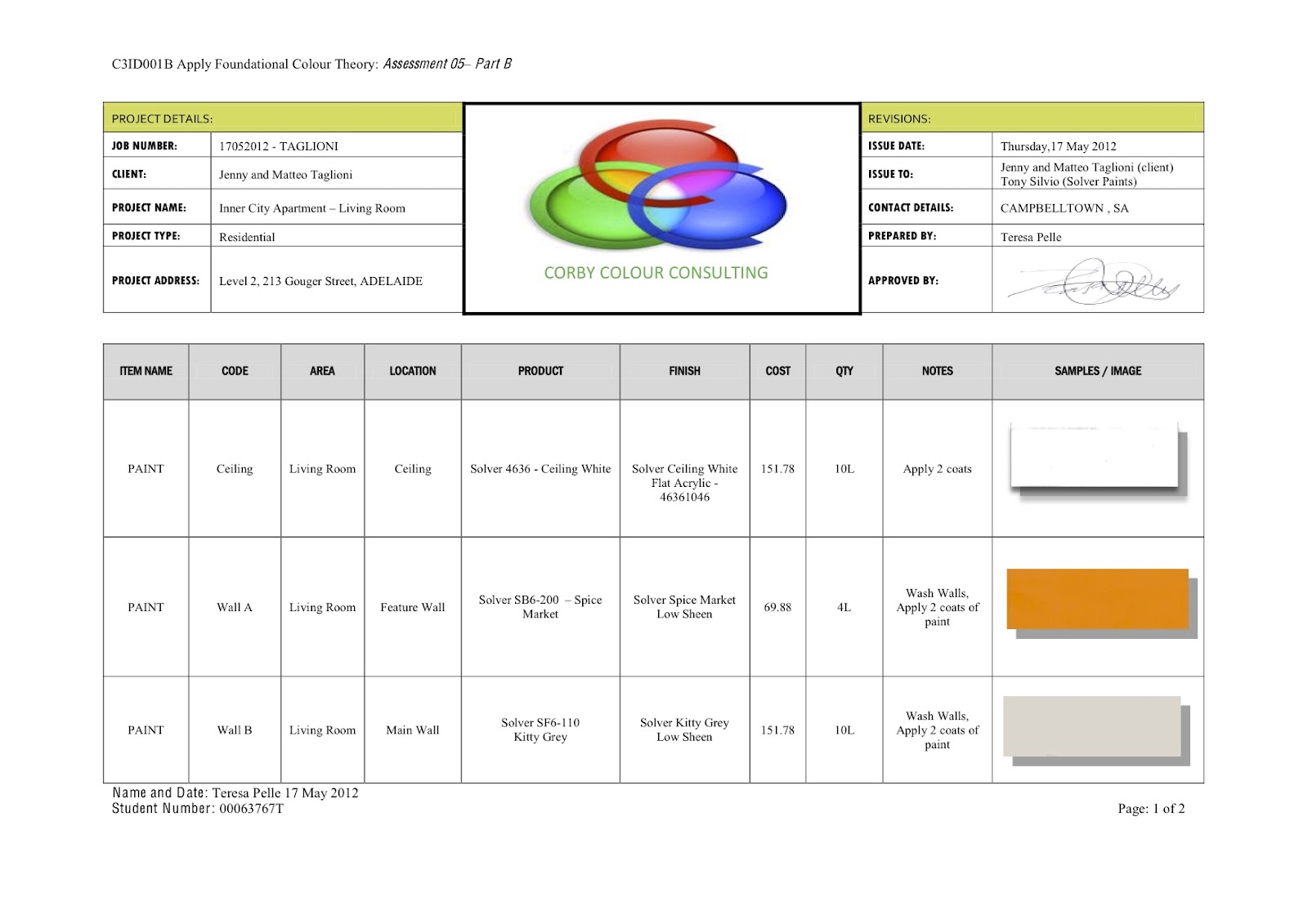 Paint Schedule