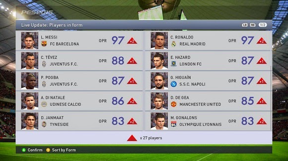 Pro Evolution Soccer 2015 Update v1.01.01 RELOADED pes 2015 pc gameplay www.ovagames.com 1 Pro Evolution Soccer 2015 Update v1.01.01 RELOADED