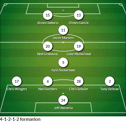 diamond indoor soccer