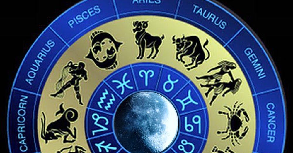 What is Astrology? Our astrology blog will be a great guide for you