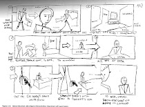 contoh storyboard