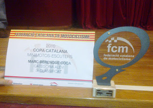 Gala de entrega de Trofeos FCM