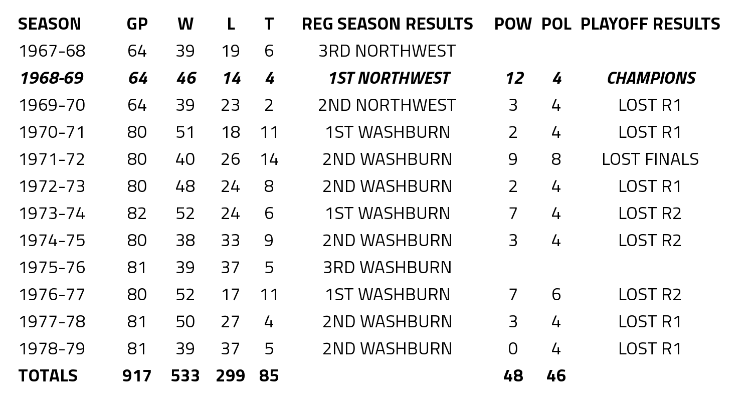 standings.png