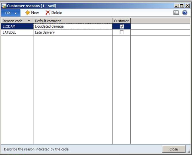 AX Functional Reason Codes, Setup in MS Dynamics Ax 2012