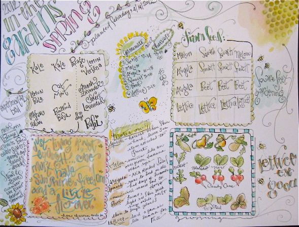 garden journal