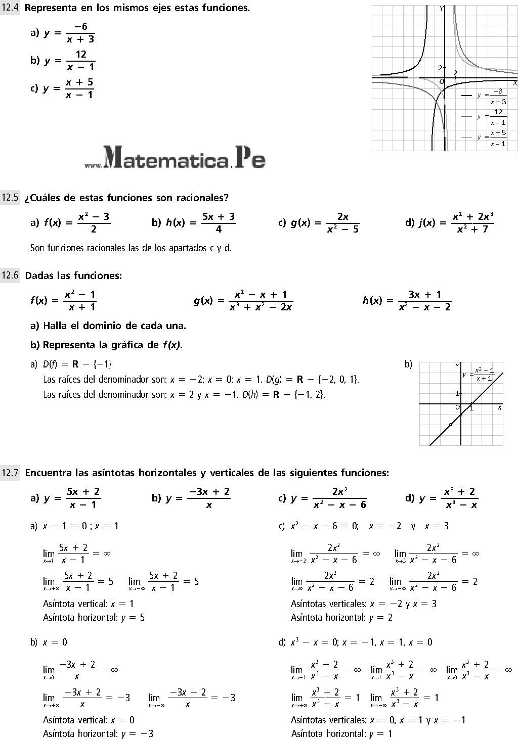 FUNCIONES problemas resueltos