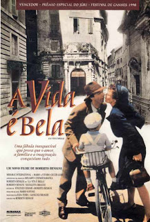 Filme sobre guerra italiano A Vida é Bela