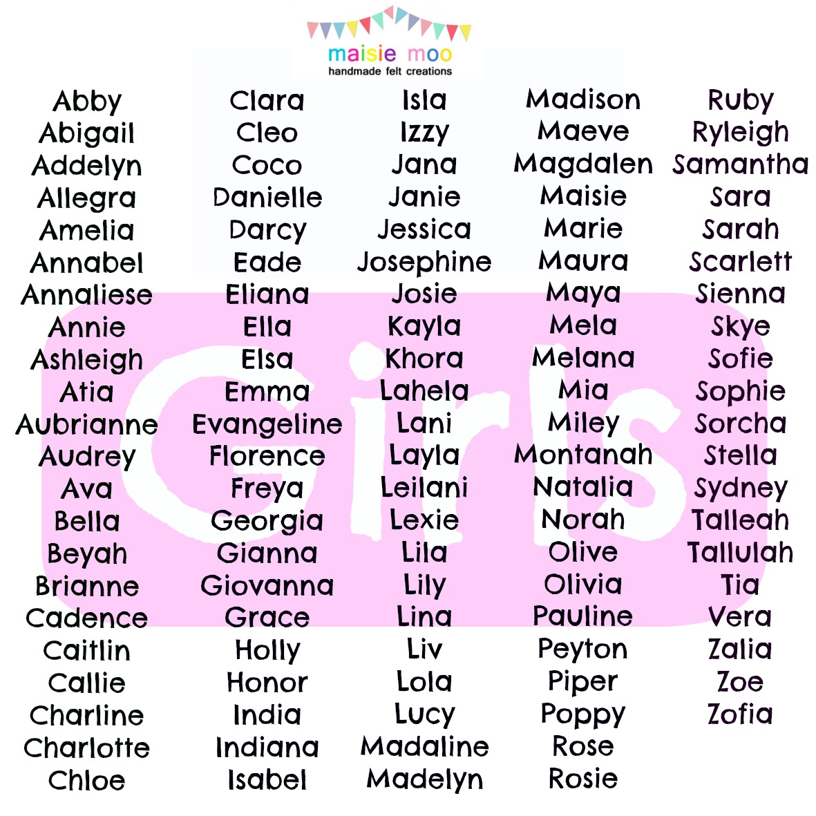 What are some baby names that start with 