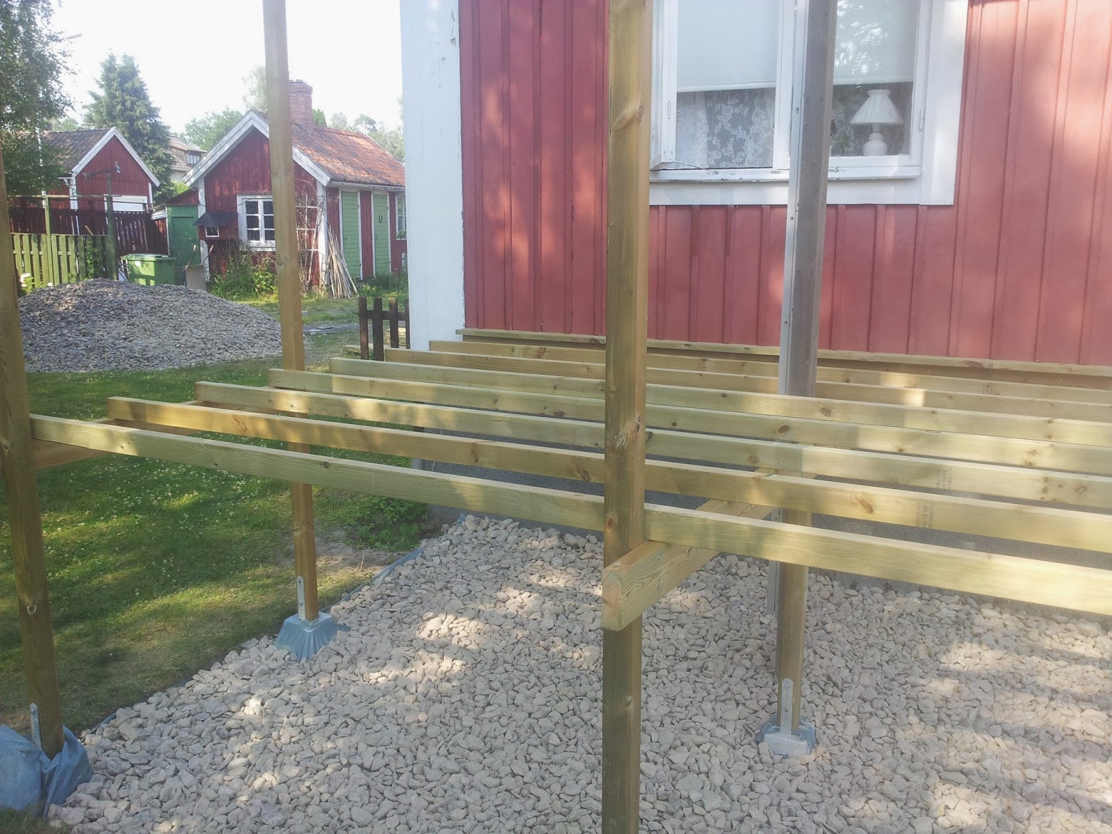 Skapande hem: juli 2014