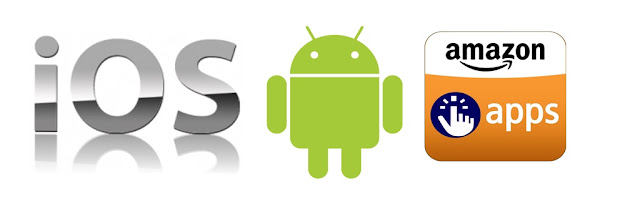 android vs ios market share