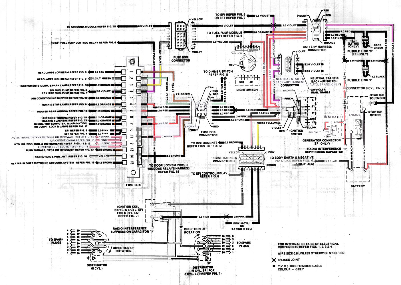 Vs Commodore Stereo Wiring Diagram - 7 3 Powerstroke Wiring Harness - fusebox.1997wir.jeanjaures37.fr | Vs Commodore Ute Stereo Wiring Diagram | | Wiring Diagram Resource