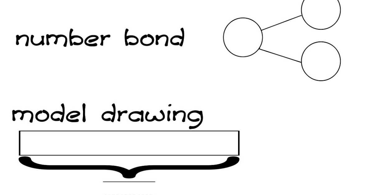 Oh My Little Classity Class [number bonds and model drawing] the new