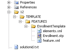 deploy custom list templates stp as feature based solution in features list template